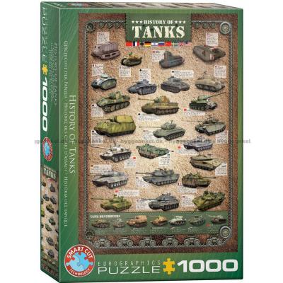 Historiske panservogner, 1000 brikker