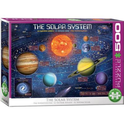 Solsystemet: Planetene, 500 brikker