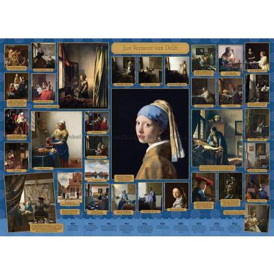 Bilde av Vermeer: Collage, 1000 brikker