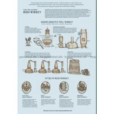 Bilde av Whisky: Irland, 1000 brikker