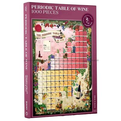 Vin: Det periodiske system, 1000 brikker