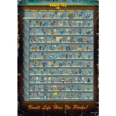 Bilde av Fallout 4: Perk Poster, 1000 brikker
