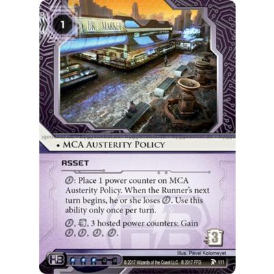 Bilde av Android Netrunner: Crimson Dust