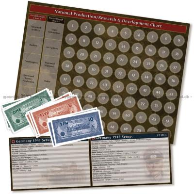 Bilde av Axis & Allies: Anniversary Edition