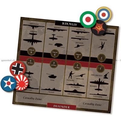 Bilde av Axis & Allies: Anniversary Edition