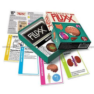 Bilde av Fluxx: Anatomy