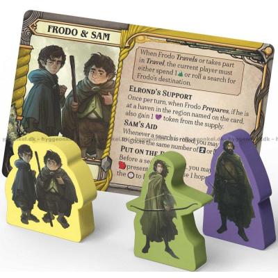 Bilde av Lord of the Rings: Fate of the Fellowship
