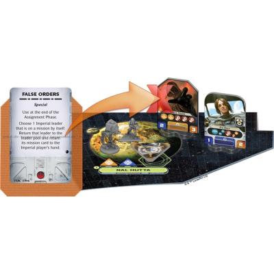 Bilde av Star Wars: Rebellion - Rise of the Empire