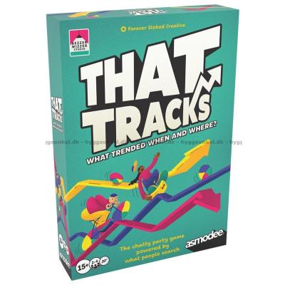 Bilde av That tracks? sett skrått ovenfra