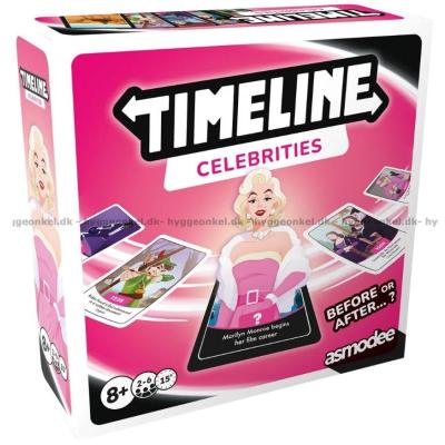Bilde av Timeline: Celebrities sett skrått ovenfra
