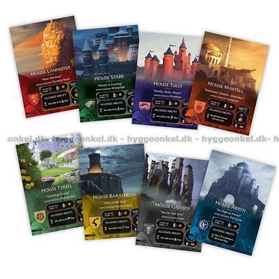 Bilde av Tiny Epic Game of Thrones