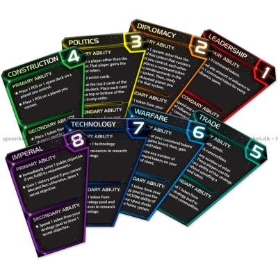 Bilde av Twilight Imperium 4th edition
